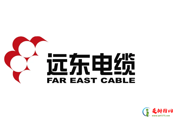 中国电线电缆十大名牌,电线电缆十大名牌