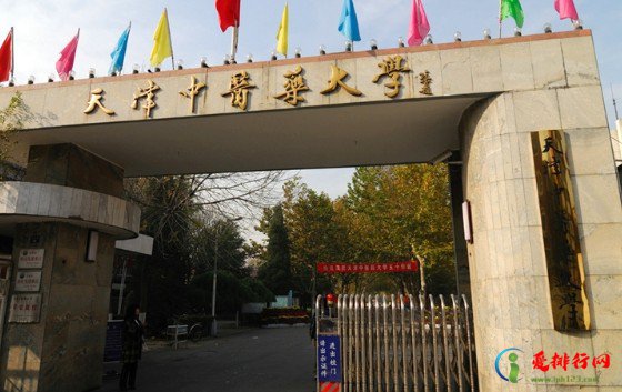 中国十大中医学院 中医学校排名前十名