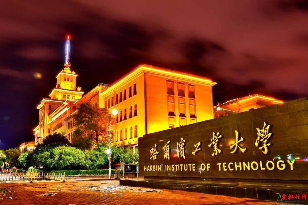 2023中国十大理工类大学排行榜 适合理