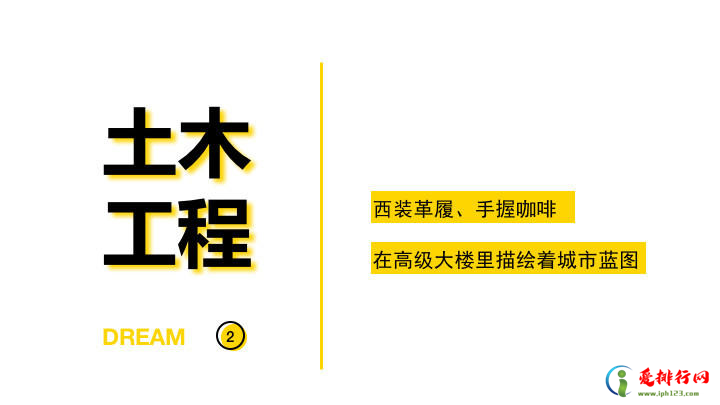 盘点那些遭到劝退的十大大学专业！！入学需谨慎！！