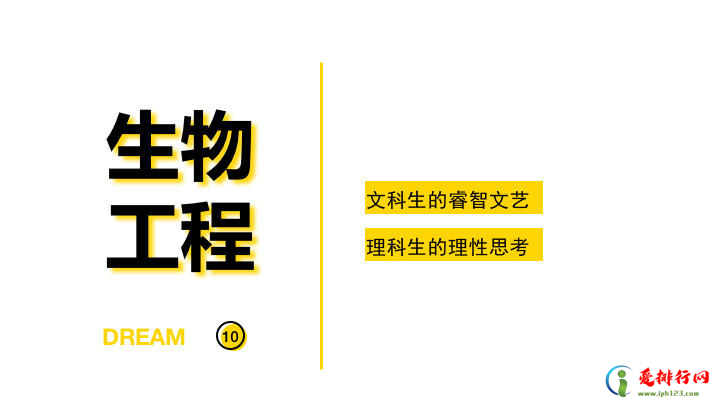 盘点那些遭到劝退的十大大学专业！！入学需谨慎！！