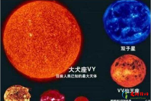 宇宙最大星球十大排名,宇宙中最大的星球是什么