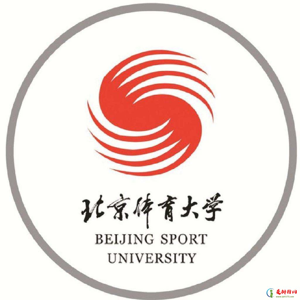 中国十大体育大学排行榜 中国有名的体育大学排名前10